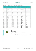 Preview for 31 page of Fastwel CPC1600 User Manual