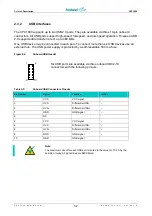 Preview for 34 page of Fastwel CPC1600 User Manual