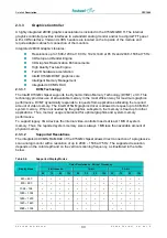 Preview for 35 page of Fastwel CPC1600 User Manual