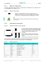 Preview for 36 page of Fastwel CPC1600 User Manual