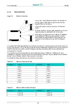 Preview for 38 page of Fastwel CPC1600 User Manual