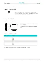 Preview for 40 page of Fastwel CPC1600 User Manual