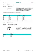 Preview for 42 page of Fastwel CPC1600 User Manual