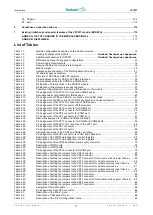 Preview for 4 page of Fastwel CPC307 Series User Manual