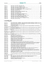 Preview for 5 page of Fastwel CPC307 Series User Manual