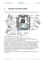 Предварительный просмотр 22 страницы Fastwel CPC307 Series User Manual