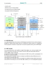 Предварительный просмотр 38 страницы Fastwel CPC307 Series User Manual