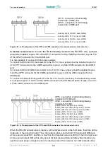 Предварительный просмотр 53 страницы Fastwel CPC307 Series User Manual