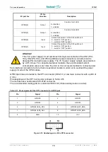 Предварительный просмотр 79 страницы Fastwel CPC307 Series User Manual