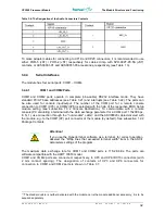 Предварительный просмотр 32 страницы Fastwel CPC308 User Manual