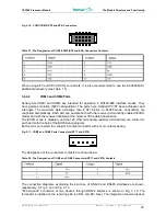 Предварительный просмотр 33 страницы Fastwel CPC308 User Manual