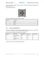 Предварительный просмотр 41 страницы Fastwel CPC308 User Manual