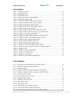 Preview for 5 page of Fastwel CPC310 User Manual