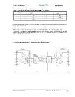 Preview for 32 page of Fastwel CPC310 User Manual