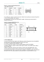 Предварительный просмотр 30 страницы Fastwel CPC314 User Manual