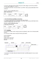 Предварительный просмотр 38 страницы Fastwel CPC314 User Manual