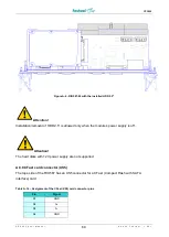 Предварительный просмотр 69 страницы Fastwel CPC505 User Manual