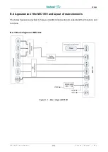 Предварительный просмотр 76 страницы Fastwel CPC505 User Manual