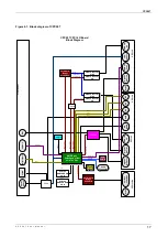 Предварительный просмотр 19 страницы Fastwel CPC507 User Manual