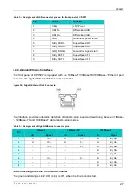 Предварительный просмотр 29 страницы Fastwel CPC507 User Manual