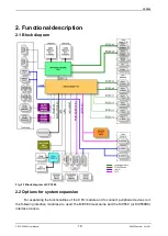 Предварительный просмотр 21 страницы Fastwel CPC522 User Manual