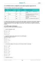 Предварительный просмотр 38 страницы Fastwel CPC522 User Manual