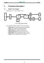 Preview for 15 page of Fastwel DIC324 User Manual