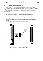 Preview for 16 page of Fastwel DIC324 User Manual