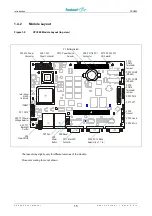 Предварительный просмотр 17 страницы Fastwel EPIC CPC805 User Manual