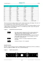 Предварительный просмотр 27 страницы Fastwel EPIC CPC805 User Manual