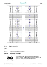 Предварительный просмотр 29 страницы Fastwel EPIC CPC805 User Manual