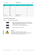 Предварительный просмотр 31 страницы Fastwel EPIC CPC805 User Manual