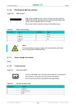 Предварительный просмотр 36 страницы Fastwel EPIC CPC805 User Manual