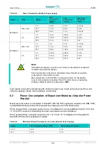 Предварительный просмотр 52 страницы Fastwel EPIC CPC805 User Manual