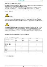 Preview for 51 page of Fastwel KIC551 User Manual