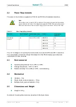 Предварительный просмотр 13 страницы Fastwel VIM301 User Manual