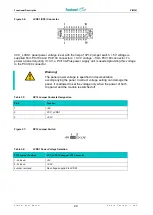 Preview for 22 page of Fastwel VIM301 User Manual