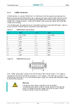 Preview for 23 page of Fastwel VIM301 User Manual