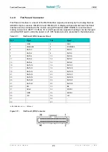 Preview for 26 page of Fastwel VIM301 User Manual