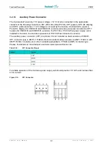 Preview for 33 page of Fastwel VIM301 User Manual