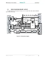 Предварительный просмотр 16 страницы Fastwel VIM552 User Manual