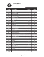 Preview for 4 page of Fat Cat 42-1012 Easy Assembly Instructions & Rules