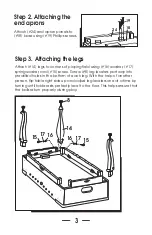 Preview for 3 page of Fat Cat QUEEN VICTORIA Assembly Instructions Manual