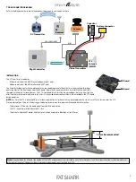 Preview for 4 page of Fat Shark Shark Byte RX5.1 User Manual