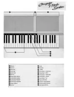 Предварительный просмотр 3 страницы Fatar CMS-61 Instruction Manual