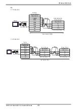 Предварительный просмотр 43 страницы FATEK FB Series Manual