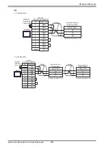 Предварительный просмотр 44 страницы FATEK FB Series Manual