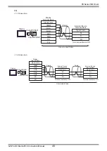 Предварительный просмотр 45 страницы FATEK FB Series Manual