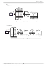 Предварительный просмотр 46 страницы FATEK FB Series Manual