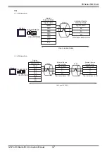 Предварительный просмотр 47 страницы FATEK FB Series Manual